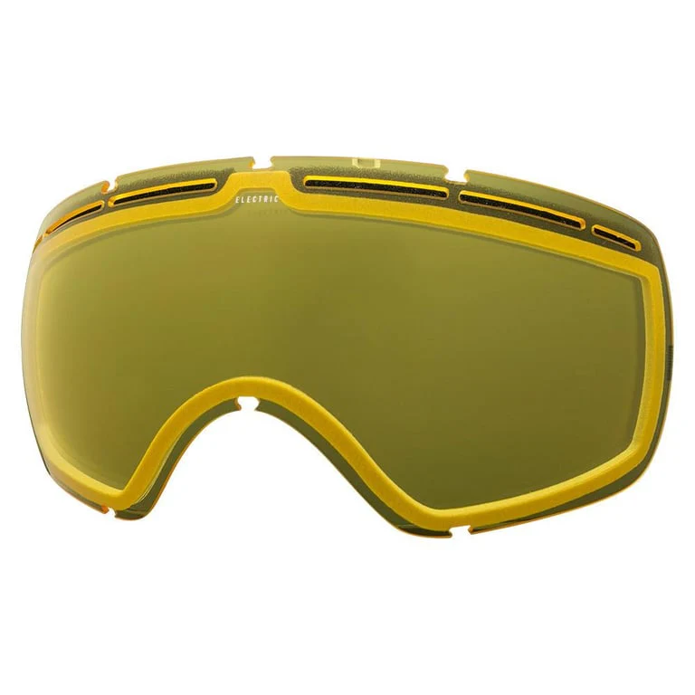 EG2.5 Replacement Lens - Image 3