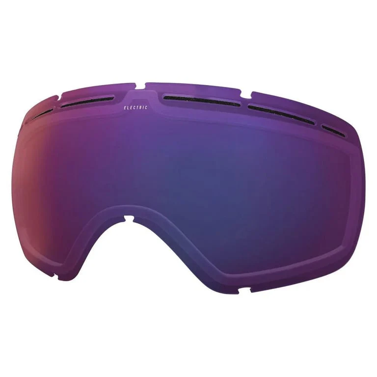 EG2.5 Replacement Lens - Image 6