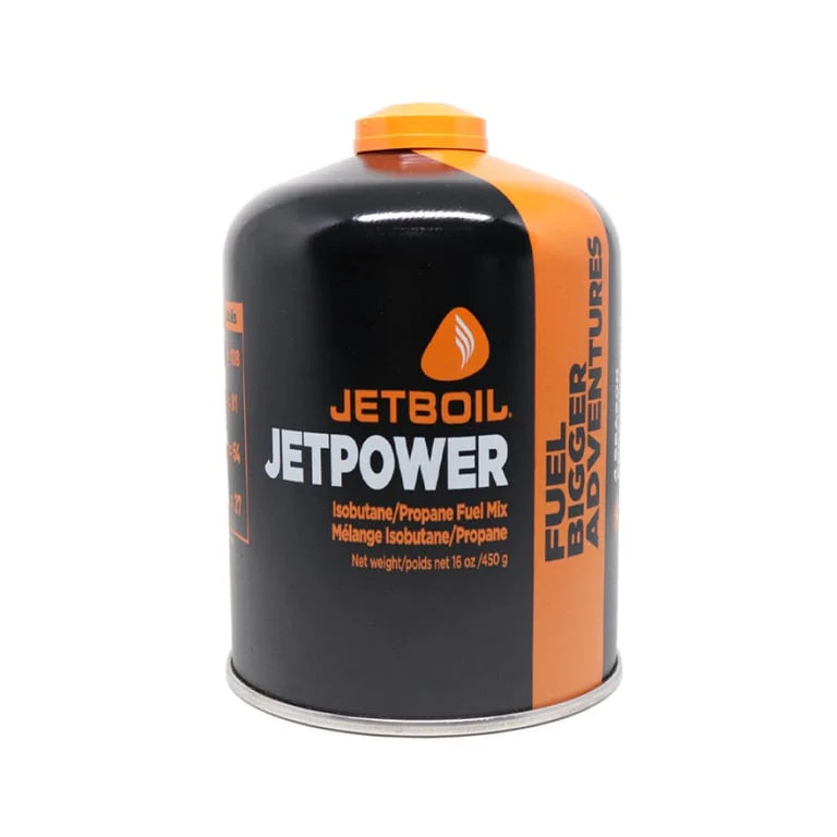 Jetpower Fuel - Image 3