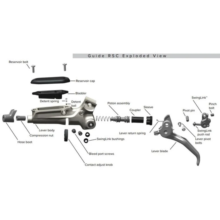Lever Internals Service Kit G2 Guide RSC - Image 2