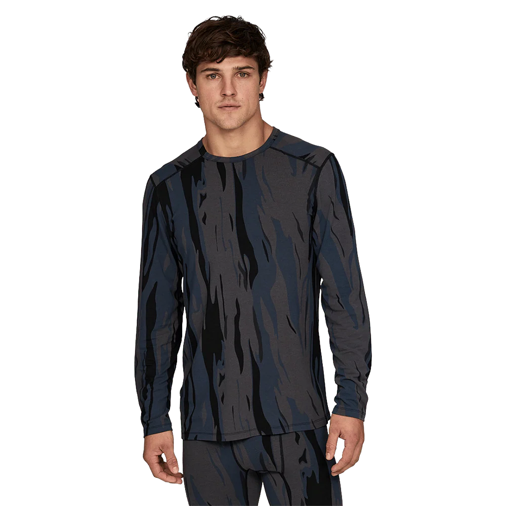 Thermal Tops