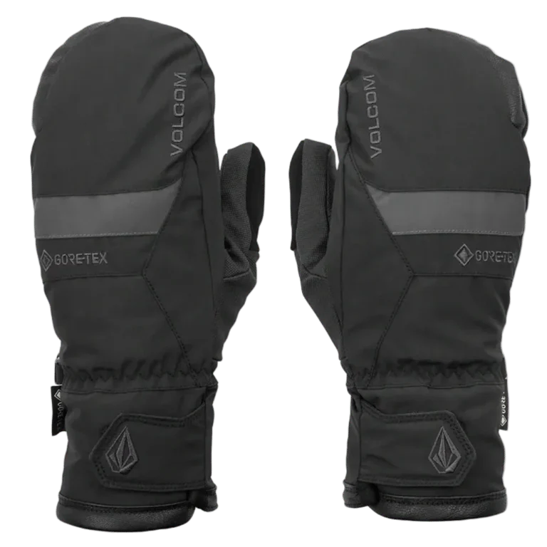 Stay Dry Gore-Tex Mitts - Image 6