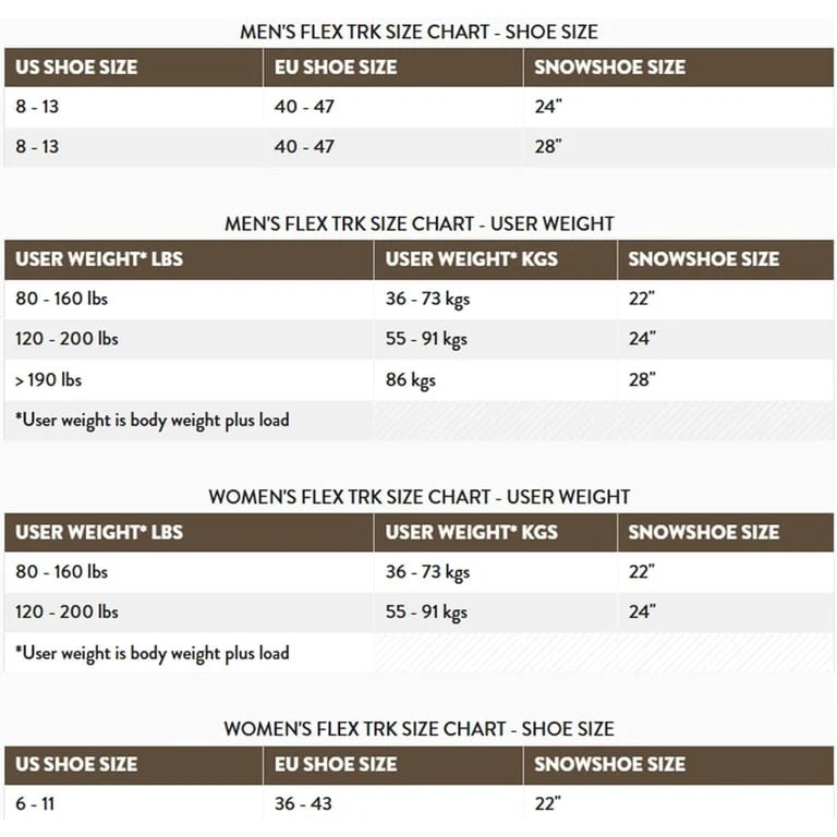 Flex TRK Snowshoe - Image 7